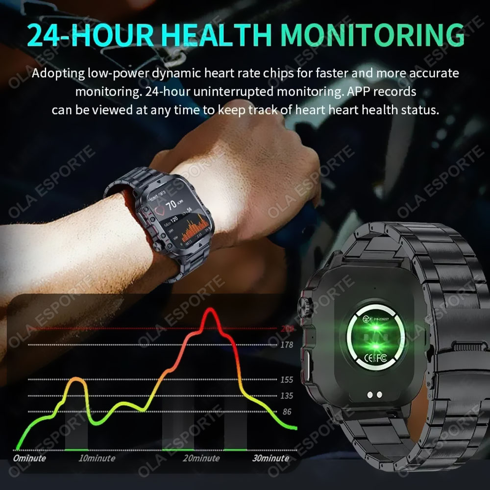 Novo SmartWatch 2026 para Home - Phase Esports & Gaming Festival avaliação e preço